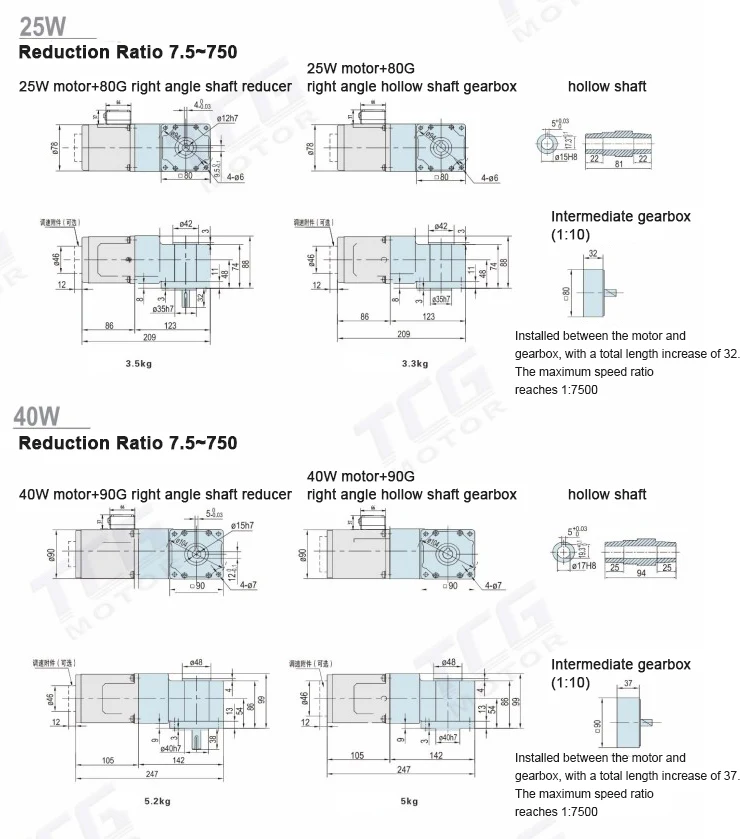 GR Series Hollow Shaft Right Angle Gear Reducer